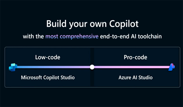 construir tu propio Copilot Microsoft AI & Innovation Summit 2024